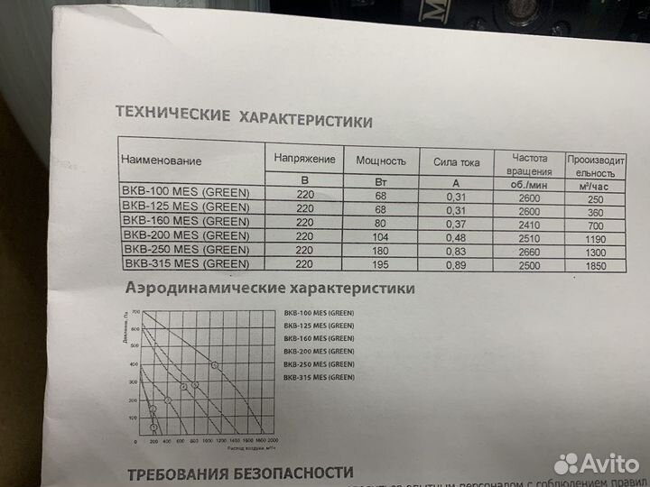 Канальный вентилятор вкв