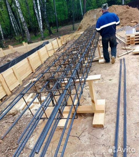 Ленточный фундамент