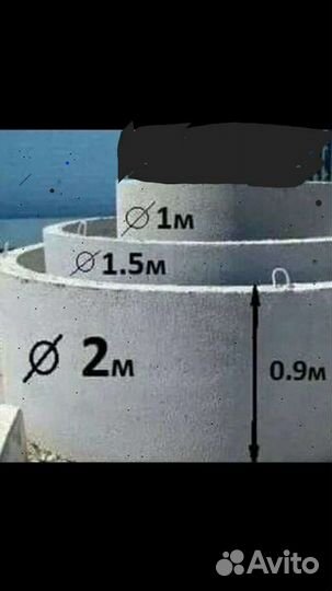 Бетонные кольца,бордюр вибропресованый