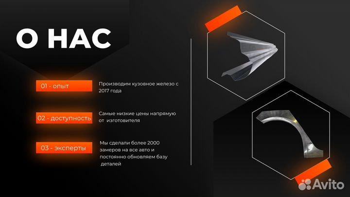 Пороги кузовные Honda Civic 8