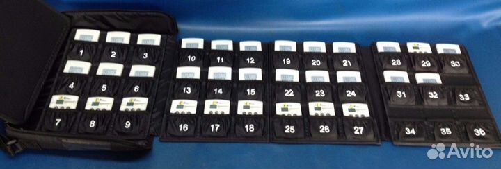 Аренда системы интерактивного голосования