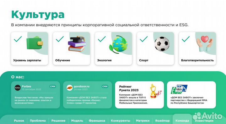 Готовый Бизнес на Услугах. Мобильное приложение