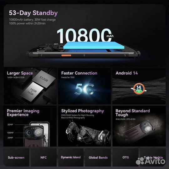 IIIF150 B3 PRO, 16/512 ГБ