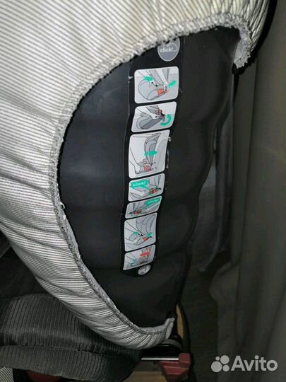 Автокресло romer isofix