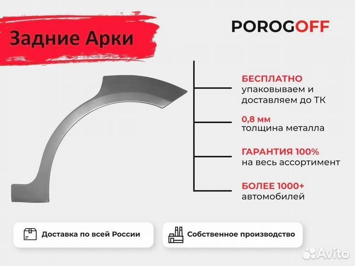 Арки и пороги ремонтные на все авто