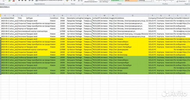 Курс по Авито. Увеличение продаж X10