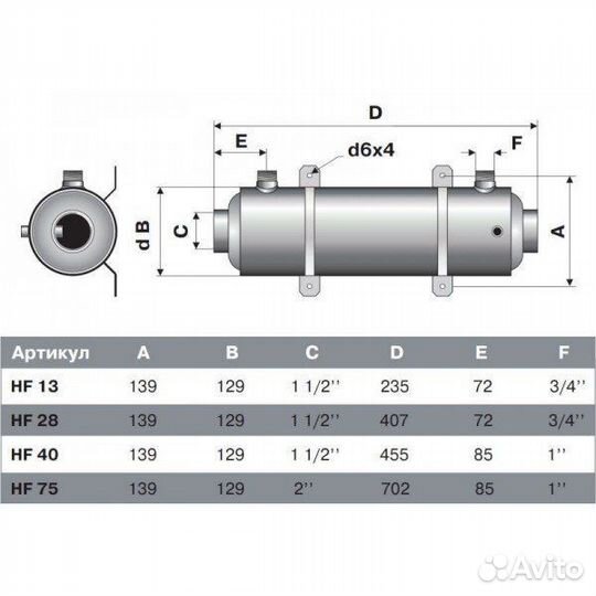 Теплообменник 40 кВт (горизонтальный) HF 40 Pahlen