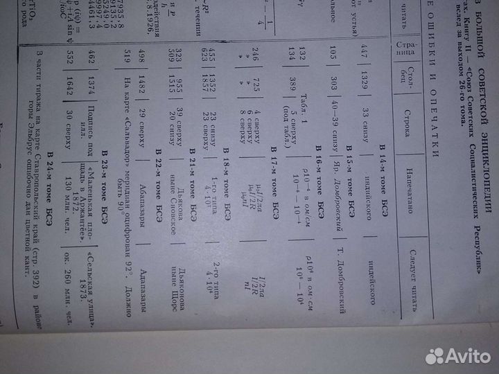 Большая советская энциклопедия 30 томов