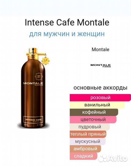 Набор пробников духов селективов по мотивам 1.5 мл