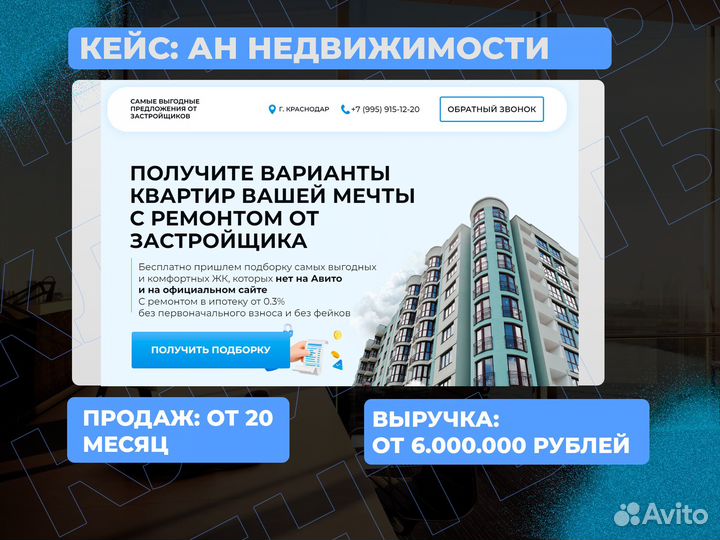 Директолог Маркетолог