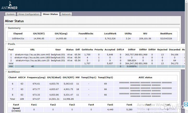 Asic Antminer S9 с блоком питания, Antminer L3+ с