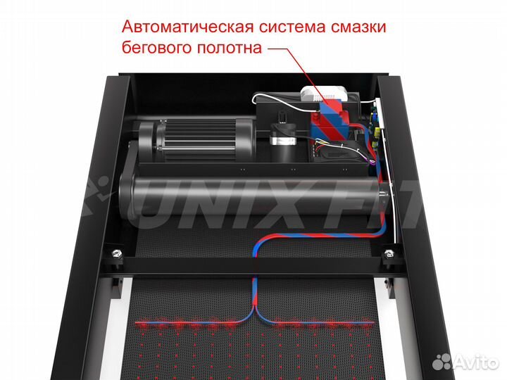 Беговая дорожка unix Fit MX-990X