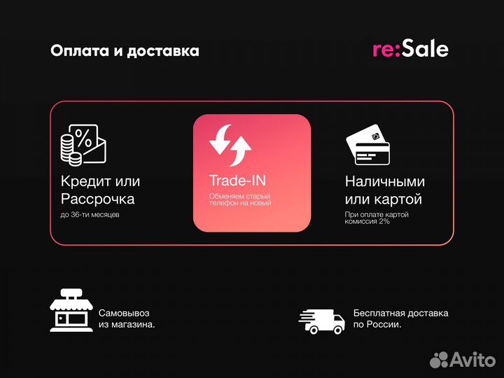 iPhone 14 Pro, 256 ГБ