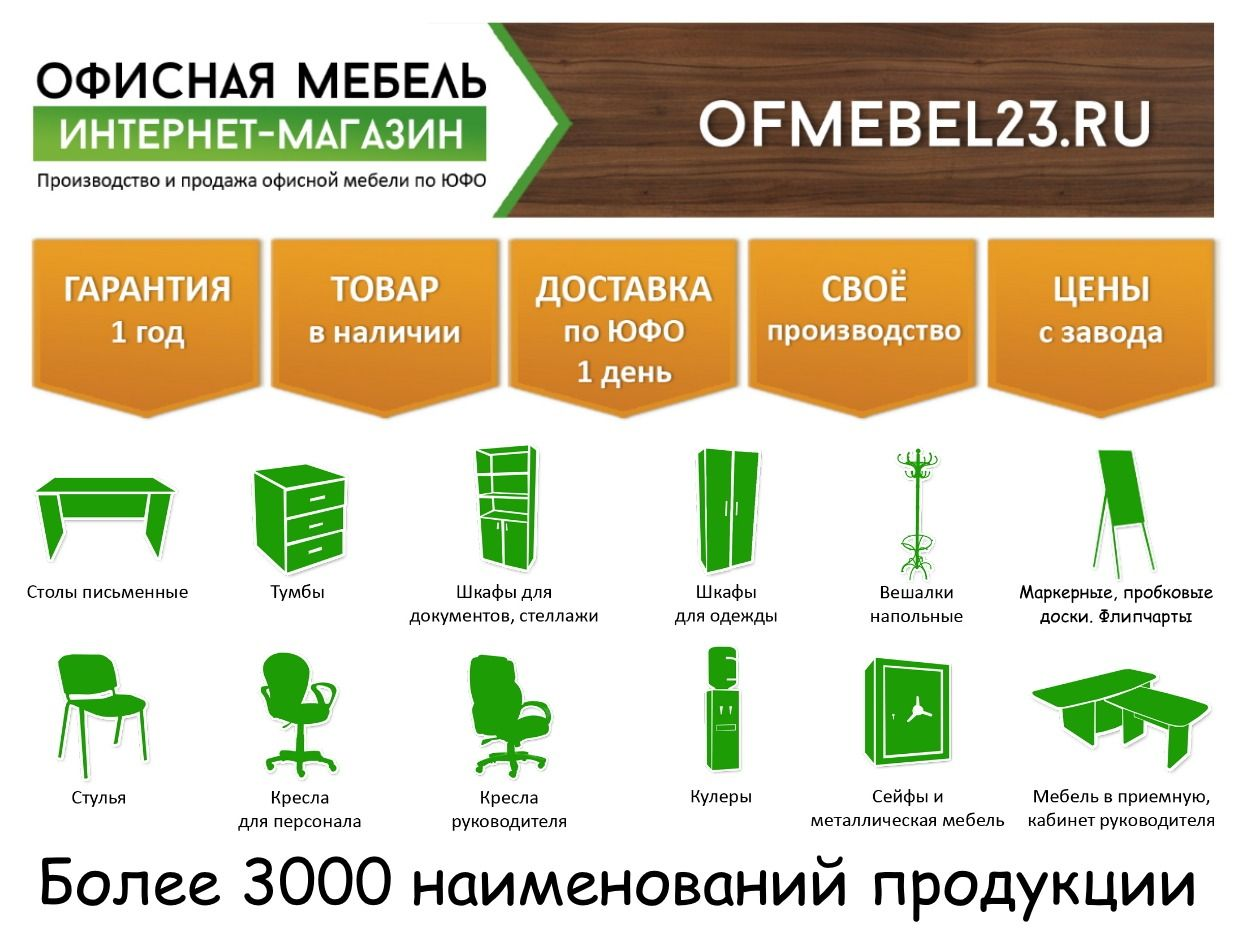 Офисная мебель. Профиль пользователя на Авито