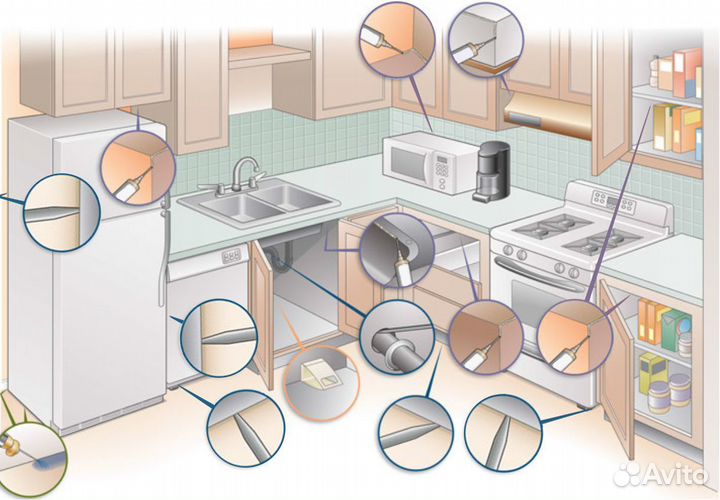 Средство от Тараканов, Клопов, Блох, Муравьев