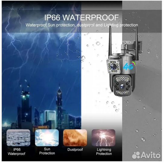 4G SIM Камера видеонаблюдения - два объектива