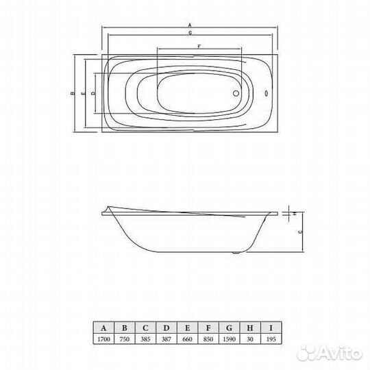 Акриловая ванна C-bath Saturn 1700x750 CBQ012001