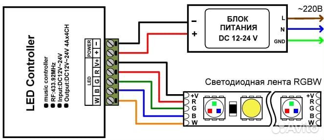 Лента светодиодная 14,4W 12V IP20 rgbw/3000К