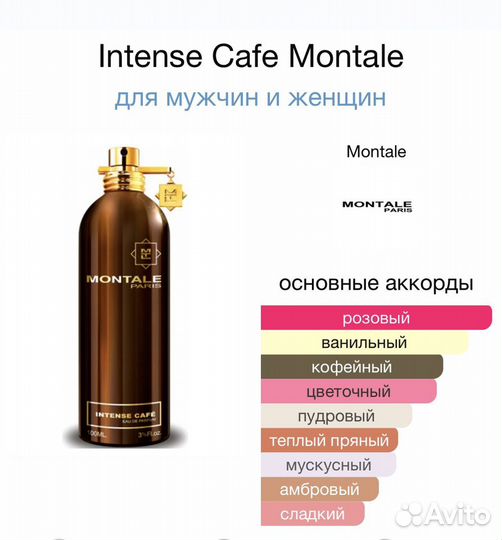Распив 5 мл Intense Cafe Montale