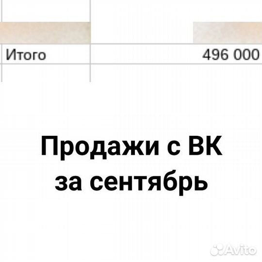 Маркетинг и реклама Вконтакте