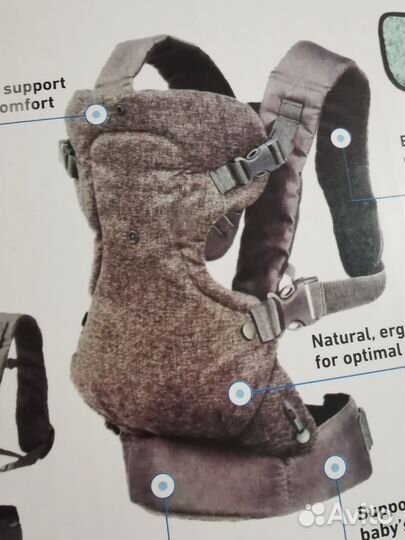 Детская переноска или Эргорюкзак (zupo crafts)