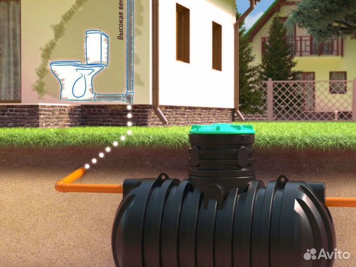 Септик био Альта 7 пластиковый