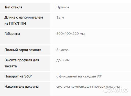 Аренда вакуумного захвата стекло+сэндвич 500 кг