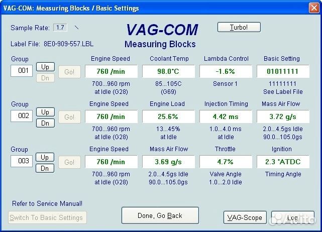 Диагностические инструменты