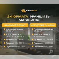 Франшиза магазин техники Apple, Новокузнецк