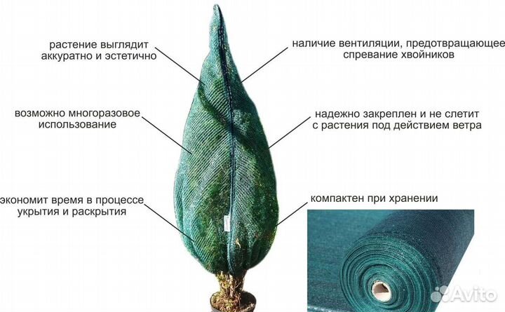 Сетка притеняющая