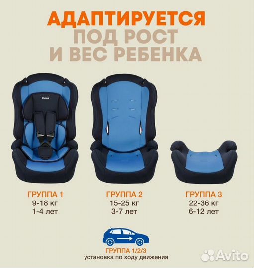 Детское (новое) автокресло + бустер 9-36кг