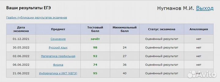 Подготовка к ОГЭ