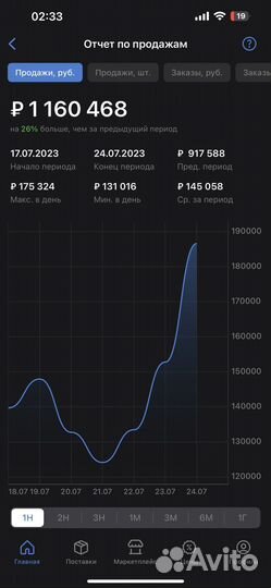 Менеджер по wildberries