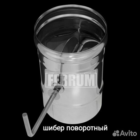 Трубы для Дымоходов, воздуховодов, вентиляции