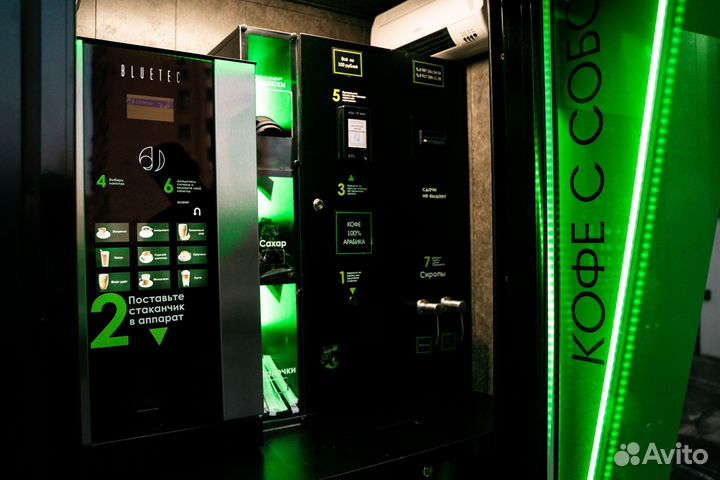 Готовый бизнес кофейня с пассивным доходом