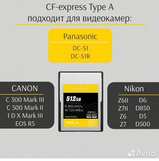 Cfexpress type a 512 Gb Niminuo