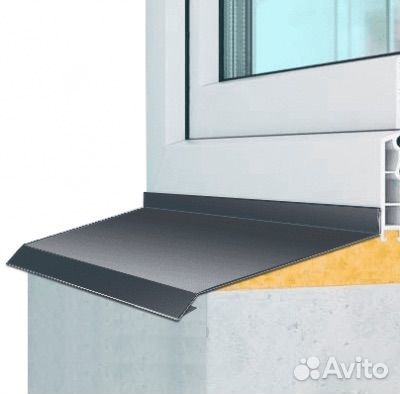 Отливы откосы оконные дверные