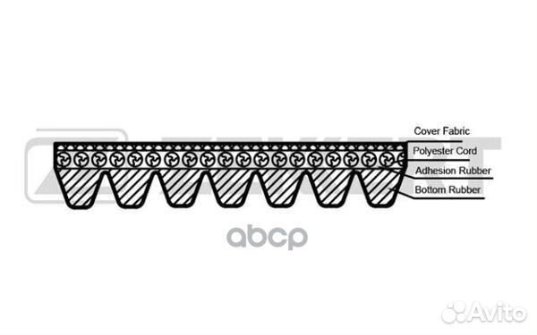 Ремень поликлиновой MB E-Class (211 212 207)