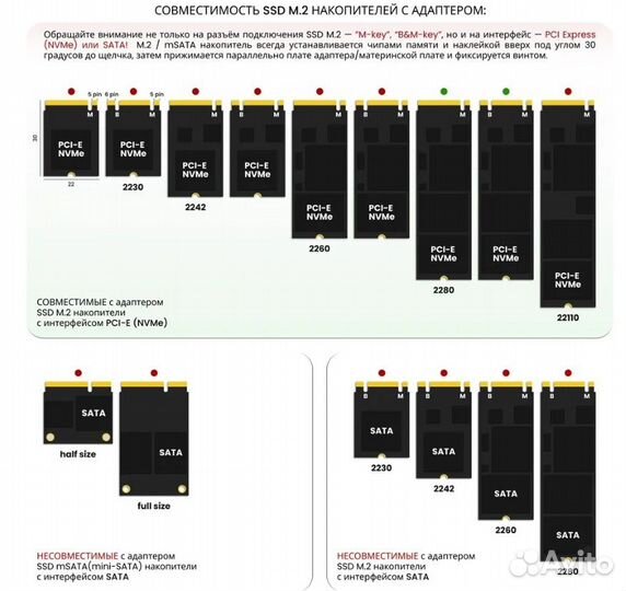 Новый Адаптер-переходник для SSD M.2 на MacBook