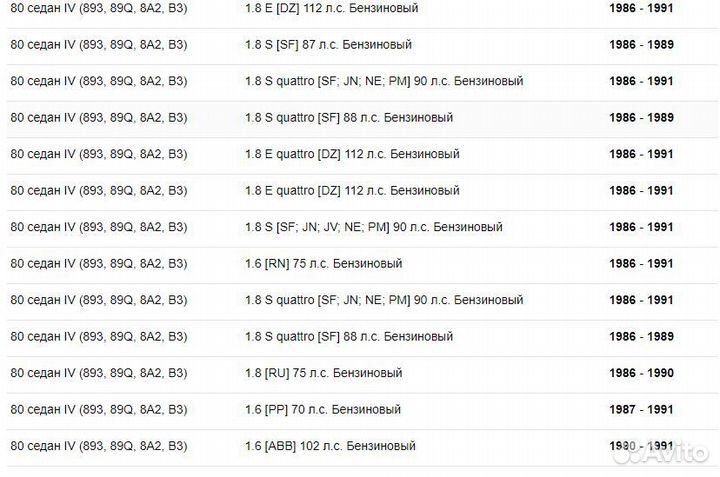 Прокладка гбц Elring 828.807