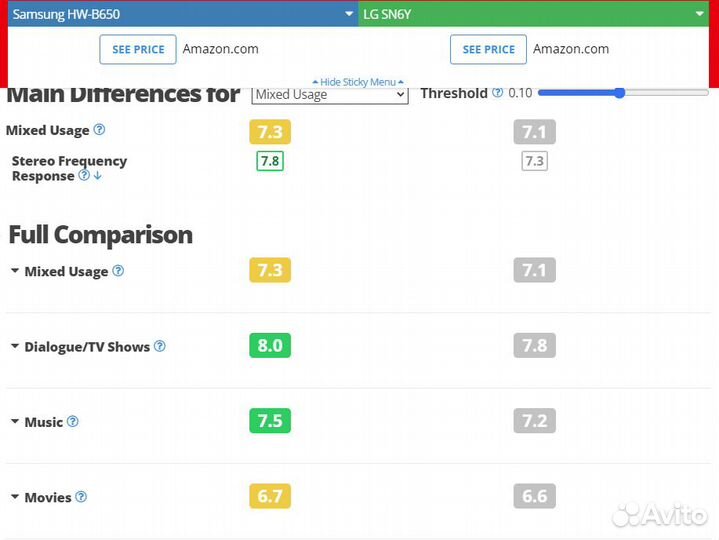 Саундбар Samsung HW-B650 Black