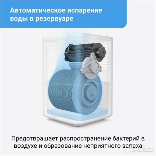 Увлажнитель воздуха Xiaomi Smartmi Evaporativet