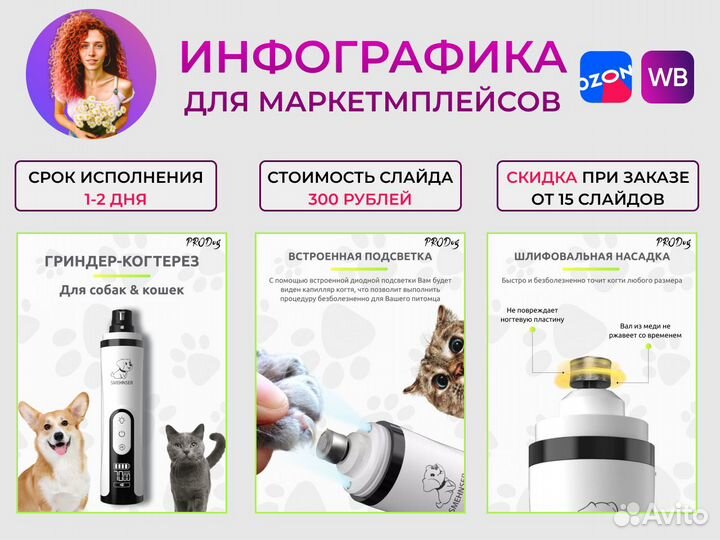 Инфографика для маркетплейсов