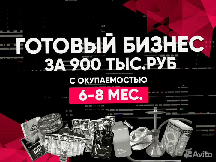 Готовый бизнес каталог франшиз