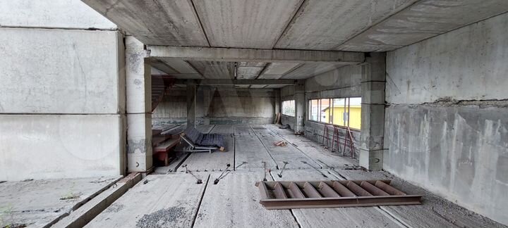 Коммерческая недвижимость