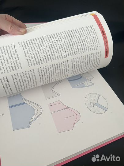 Burda большая энциклопедия по шитью