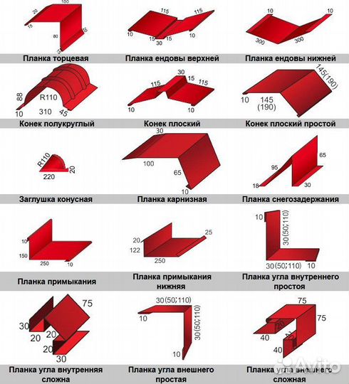 Доборные элементы