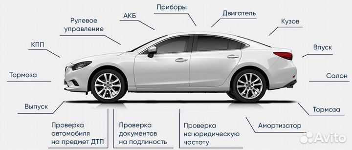 Услуги автоподбора