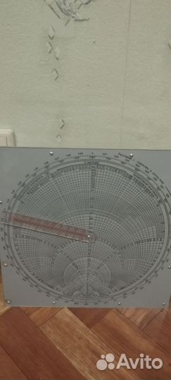 Измеритель ипс-2