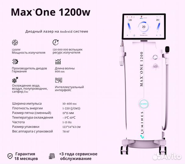 Диодный лазер люминес Макс Ван 1200W